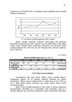 Diplomdarbs 'Nodokļu sistēma Latvijā un tās attīstība', 49.