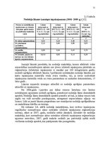 Diplomdarbs 'Nodokļu sistēma Latvijā un tās attīstība', 51.