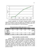 Diplomdarbs 'Nodokļu sistēma Latvijā un tās attīstība', 56.