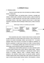 Diplomdarbs 'Nodokļu sistēma Latvijā un tās attīstība', 74.