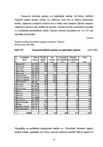 Diplomdarbs 'Nodokļu sistēma Latvijā un tās attīstība', 78.