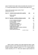 Diplomdarbs 'Nodokļu sistēma Latvijā un tās attīstība', 79.