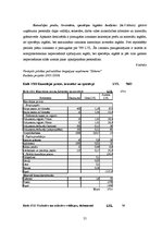 Diplomdarbs 'Nodokļu sistēma Latvijā un tās attīstība', 83.