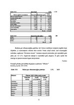 Diplomdarbs 'Nodokļu sistēma Latvijā un tās attīstība', 84.