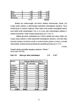 Diplomdarbs 'Nodokļu sistēma Latvijā un tās attīstība', 85.