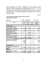 Diplomdarbs 'Nodokļu sistēma Latvijā un tās attīstība', 93.