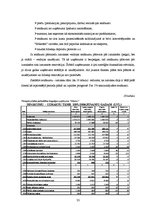 Diplomdarbs 'Nodokļu sistēma Latvijā un tās attīstība', 95.