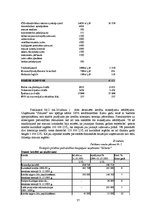 Diplomdarbs 'Nodokļu sistēma Latvijā un tās attīstība', 99.