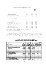 Diplomdarbs 'Nodokļu sistēma Latvijā un tās attīstība', 101.