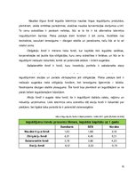 Referāts 'Privātpersonu investīciju iespējas Latvijā', 10.