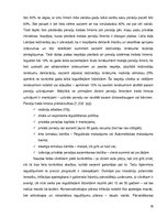 Referāts 'Privātpersonu investīciju iespējas Latvijā', 16.