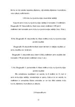 Referāts 'Krūšu kurvja ekskursijas un formas noteikšana Daugavpils skolu 4.klašu skolēniem', 22.