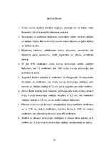 Referāts 'Krūšu kurvja ekskursijas un formas noteikšana Daugavpils skolu 4.klašu skolēniem', 25.