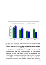 Referāts 'Vides problēmas Latvijā', 20.