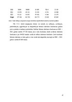 Referāts 'Vides problēmas Latvijā', 27.