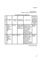 Referāts 'Vides problēmas Latvijā', 46.