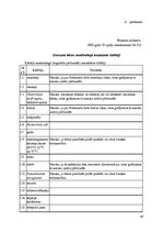 Referāts 'Vides problēmas Latvijā', 47.