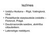 Prezentācija 'Mākslinieku grupas Latvijā 20.gadsimta 20.-30.gados', 15.