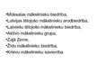 Prezentācija 'Mākslinieku grupas Latvijā 20.gadsimta 20.-30.gados', 17.