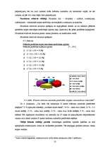 Referāts 'Izlases metode kā nepilnīgās novērošanas veids', 27.