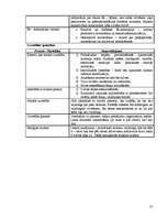 Konspekts 'Cilvēka attīstības shematiskais modelis', 10.