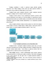 Diplomdarbs 'Mārketinga stratēģijas pilnveide investīciju produktiem SEB bankā Latvijā', 18.