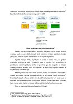 Diplomdarbs 'Mārketinga stratēģijas pilnveide investīciju produktiem SEB bankā Latvijā', 35.