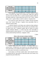 Diplomdarbs 'Mārketinga stratēģijas pilnveide investīciju produktiem SEB bankā Latvijā', 49.