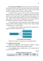 Diplomdarbs 'Mārketinga stratēģijas pilnveide investīciju produktiem SEB bankā Latvijā', 59.