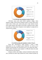 Diplomdarbs 'Mārketinga stratēģijas pilnveide investīciju produktiem SEB bankā Latvijā', 64.