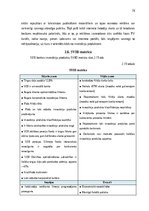 Diplomdarbs 'Mārketinga stratēģijas pilnveide investīciju produktiem SEB bankā Latvijā', 74.