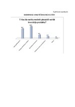 Diplomdarbs 'Mārketinga stratēģijas pilnveide investīciju produktiem SEB bankā Latvijā', 115.