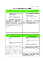 Diplomdarbs 'Mārketinga stratēģijas pilnveide investīciju produktiem SEB bankā Latvijā', 118.