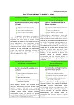 Diplomdarbs 'Mārketinga stratēģijas pilnveide investīciju produktiem SEB bankā Latvijā', 119.