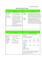 Diplomdarbs 'Mārketinga stratēģijas pilnveide investīciju produktiem SEB bankā Latvijā', 123.