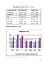Referāts 'Kokskaidu briketes', 25.