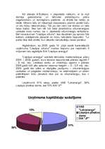 Referāts 'SIA "Liepājas Enerģija"', 3.