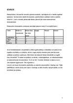 Referāts 'Visplašāk izmantotie būvmateriāli', 3.