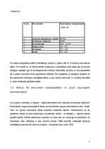 Referāts 'Visplašāk izmantotie būvmateriāli', 8.