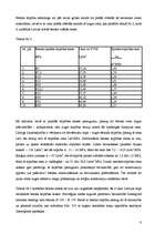 Referāts 'Visplašāk izmantotie būvmateriāli', 9.