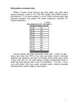 Referāts 'Meža nozare', 4.