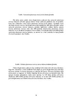 Referāts 'Pētnieciskais darbs "Zero Waste"', 16.