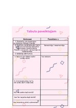 Referāts 'Pētnieciskais darbs "Zero Waste"', 24.