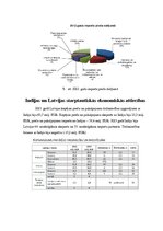 Konspekts 'Indijas ārējie ekonomiskie sakari', 6.