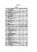 Biznesa plāns 'Biznesa plāns SIA "Dravas"', 30.