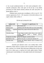 Referāts 'Gaiss kā dabas resurss', 8.