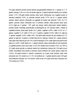 Referāts 'Kredītprocentu un depozītu procentu dinamika Latvijā laika posmā no 2005. līdz 2', 10.