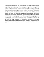 Referāts 'Kredītprocentu un depozītu procentu dinamika Latvijā laika posmā no 2005. līdz 2', 12.
