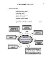 Referāts 'Skolas mediatēkas izveidošana', 12.