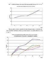 Referāts 'Skolas mediatēkas izveidošana', 18.